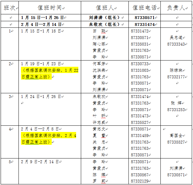 学院行政办公室2017年寒假值班表.png