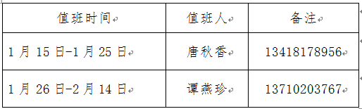 学院行政办公室2017年寒假值班表2