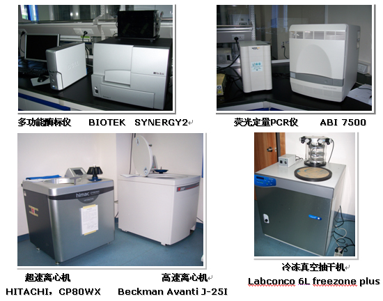 其他部分仪器