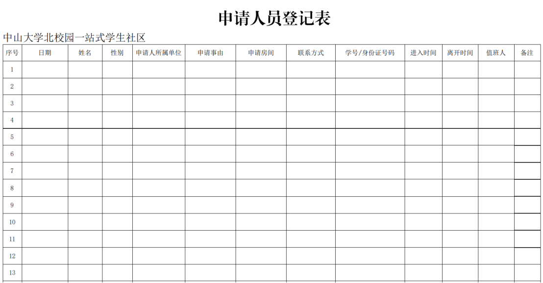 (签入签出登记表)